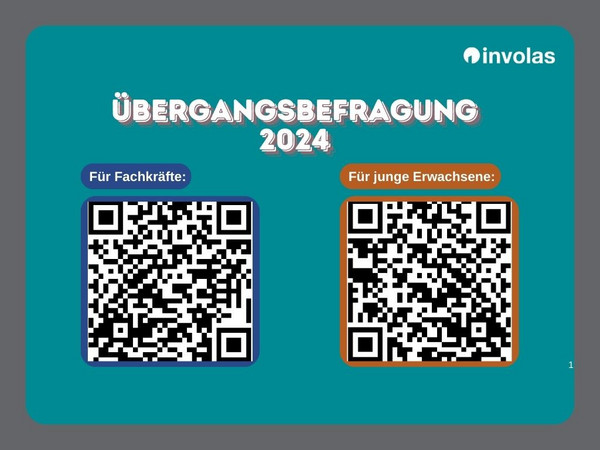 Zwei QR-Codes zur Übergangsbefragung 2024