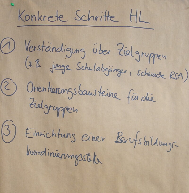 Abbildungen von zwei Wandzeitungen, sie zeigen Ergebnisse aus dem dritten Workshop.